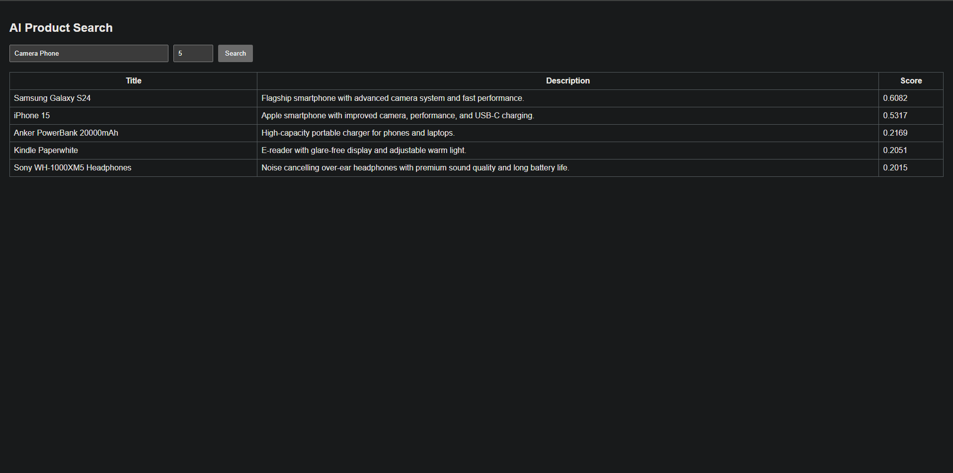 AI Product Recommender Screengrab